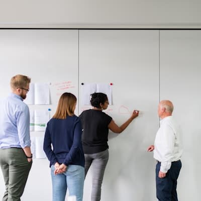 Discovery phase of Kodion software development process