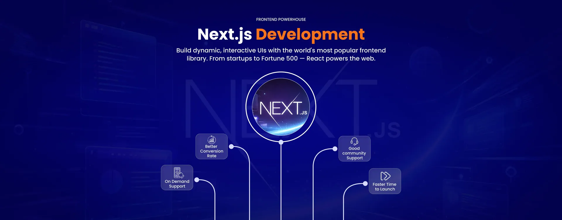 Next.js full-stack development services - SSR, SSG, and App Router